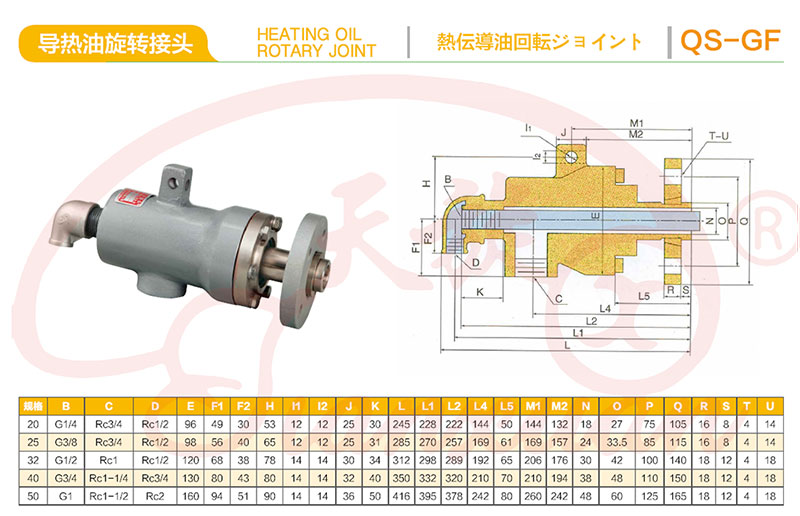 XRYQS-GF型高溫導熱油專用旋轉(zhuǎn)接頭技術(shù)參數(shù)