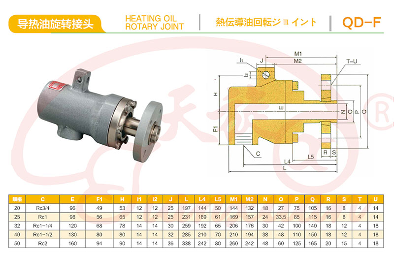 導(dǎo)熱油旋轉(zhuǎn)接頭