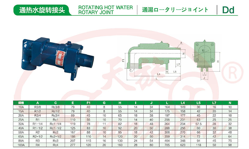 Dd型旋轉(zhuǎn)接頭技術(shù)參數(shù)