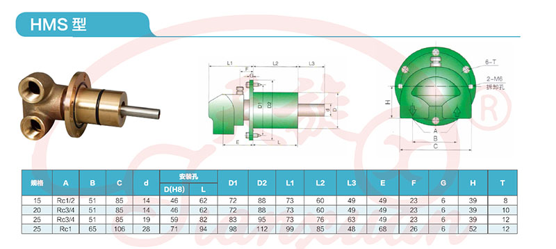 HMS型旋轉(zhuǎn)接頭技術(shù)參數(shù)